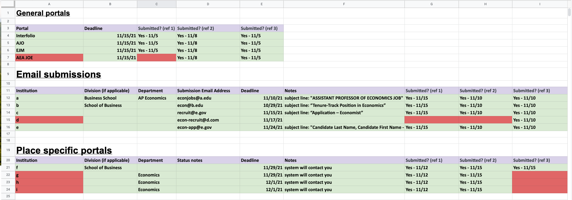 Screencap of my recommendation letter spreadsheet format